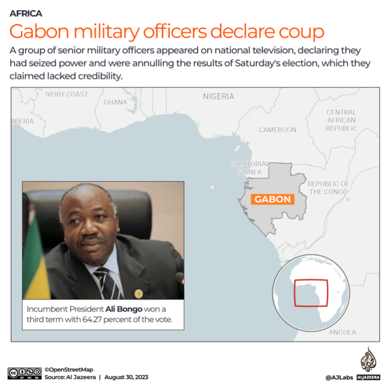 Gabon President Calls for Help After Ouster in Country’s First Coup