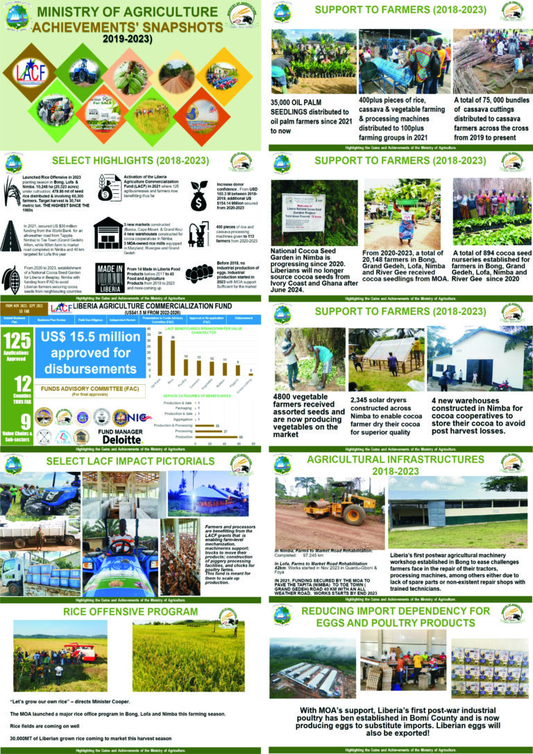 MOA Releases Progress Report